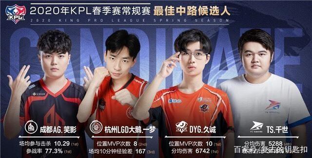 由英超雙強