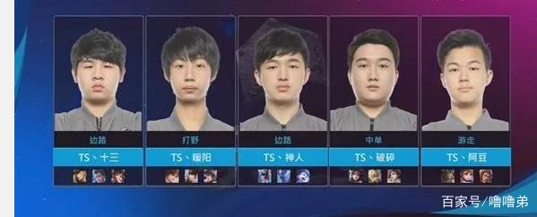 尽管面临种
