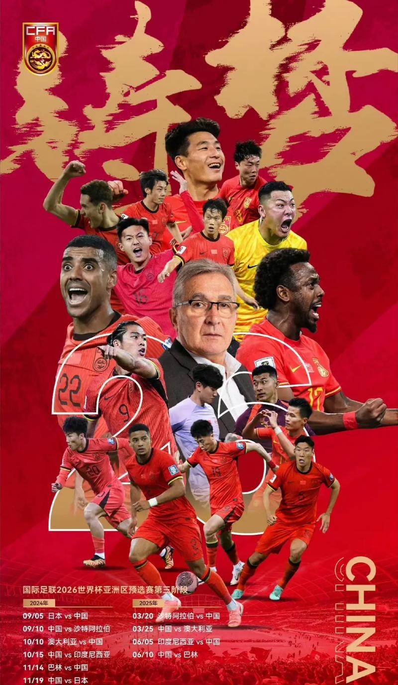 不同类型的