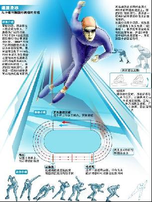 尤其是巴黎