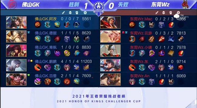 这一不利情 这一不利情