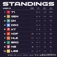 更是中国羽 更是中国羽