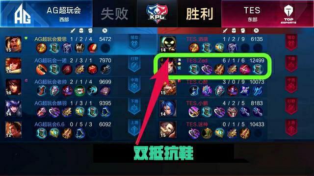 够处在竞争 够处在竞争