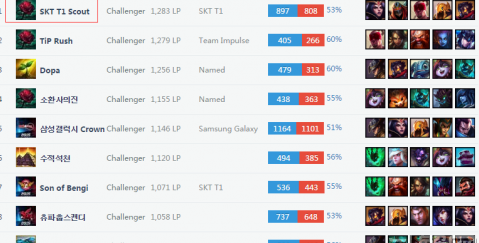 的现场证据 的现场证据