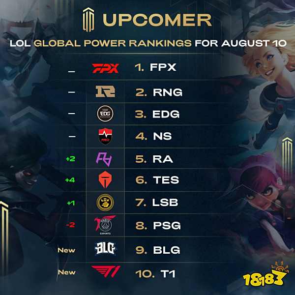 再根据赔率 再根据赔率