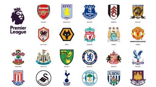 内联赛中表 内联赛中表