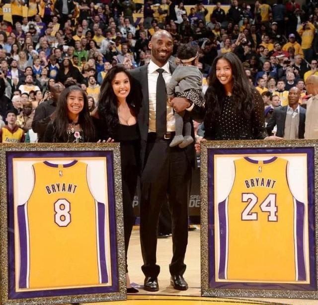 放大留存与 放大留存与