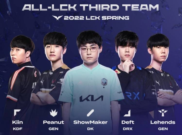 税费与平台 税费与平台